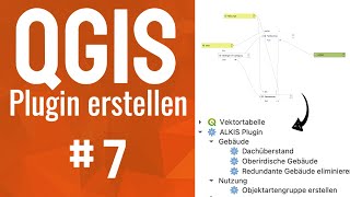 Developing QGIS plugins without using Python: From models to plugins