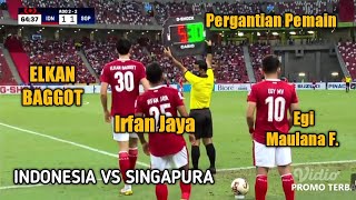 Highlight 📌 TIMNAS INDONESIA, PIALA AFF 2022