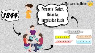 Mengenal Not Angka - Sub 1 : Sejarah Not Angka ( Solmisasi )