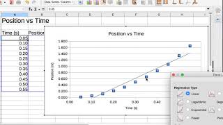 How to plot Graphs using a spreadsheet program