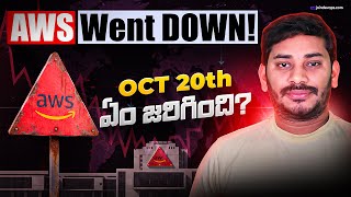 AWS Outage on October 20 Explained | What Went Wrong & How It Impacted the Internet
