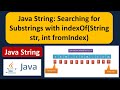 Java String: Searching for Substrings with indexOf(String str, int fromIndex) | Java Tutorial