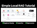 Local Retrieval Augmented Generation (RAG) from Scratch (step by step tutorial)