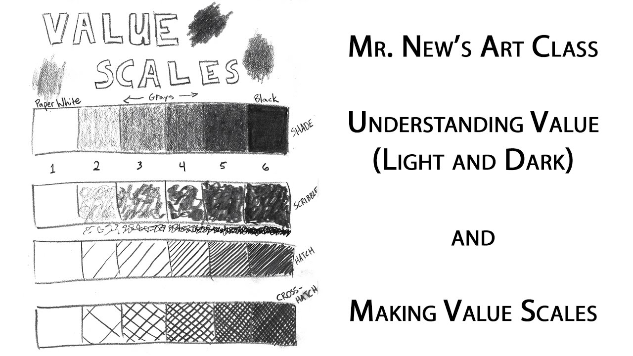 Understanding Value (Light And Dark) And Drawing Value Scales - Weekly ...