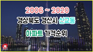 경상북도 경산시 신교동 아파트 실거래가 ▶ 매매 가격 순위 TOP 20