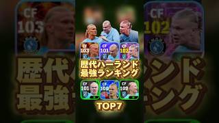 イーフットボール 歴代ハーランド最強ランキング！どのハーランドが一番強い？#efootball2025 #イーフト#ハーランド