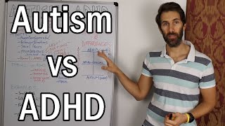 Autism vs ADHD  (The Difference between ADHD and Autism Spectrum Disorder)