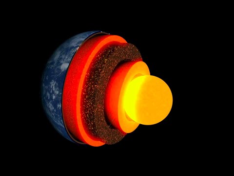 What are some geological processes?