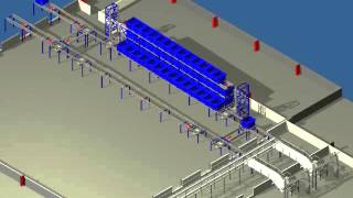 Food Processing Plant - Animation