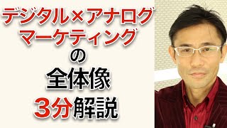 プロが教える　D2C時代に押さえるべきデジタル×アナログマーケティングとは？