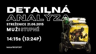 Detailná Analýza | DHZ Stupné | 2. miesto | ĽP14:15s PP13:24s | Streženice 21.06.2015