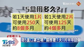 限5盒口罩出境？　關務署：1天1片半年試算