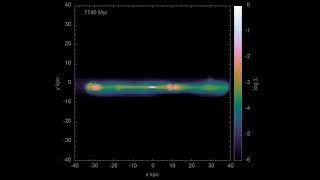 Simulation of disc galaxy (edge- on projection) with stellar mass 1e10 Msun in MOND