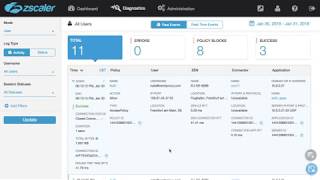 Chapter 6: Viewing Diagnostics within ZPA