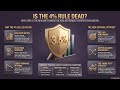 Is the 4% Rule Still Valid in 2026? | FIRE Movement EP 04