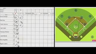 Clase de anotación de béisbol (Parte 2/2)