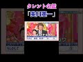 タレント名鑑short15