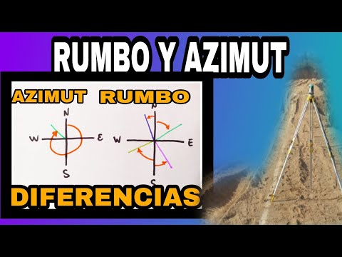 RUMBO Y AZIMUT TOPOGRAFÍA - YouTube