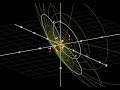 Stereographic Projection of a HyperSphere (4D Sphere)