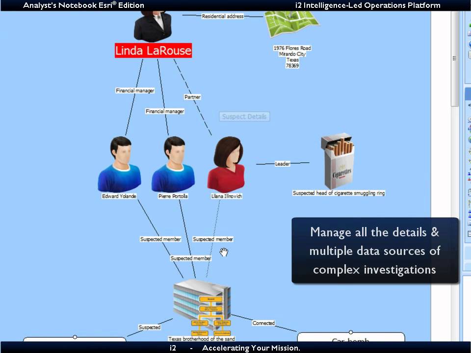 I2 Analyst Notebook 8 Xaserfed