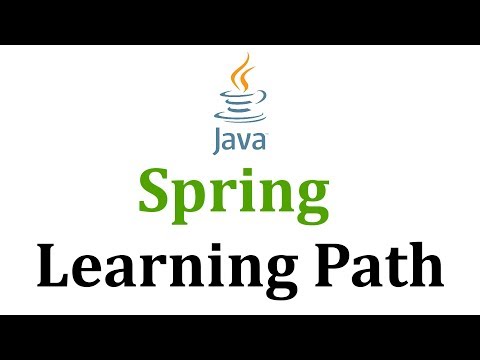 When to Learn Java Framework? | Spring When to Learn Java Framework? | Spring