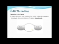 Core Java Tutorial 37 MultiThreading continued and Design Patterns in Java