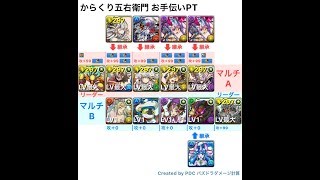 【パズドラ・ライブ】闘技場３・百花繚乱２・3位一体17_07_08