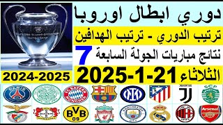 ترتيب دوري ابطال اوروبا وترتيب الهدافين الجولة 7 الثلاثاء 21-1-2025 - فوز برشلونة و فوز ليفربول