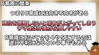 #ウマ娘 #ジェミニ杯 #オープンリーグ【ウマ娘】知らなきゃ損する！オープンリーグのためのB育成三箇条紹介！　ジェミニ杯に向けて　【チャンピオンズミーティング】切り抜き