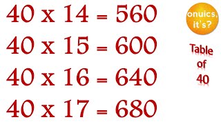 Table of 40 | 40 ka Pahada | चालीस का पहाड़ा