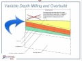 fdot civil 3d milling and resurfacing