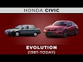 Honda Civic Evolution (1987-Today) | evvvvvolve