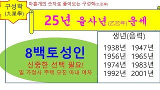 25년 을사년 구성학 운세풀이/8백토성인-내공을 키우자, 내공을 키우자!