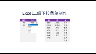 1分钟搞定Excel二级下拉菜单，超简单！