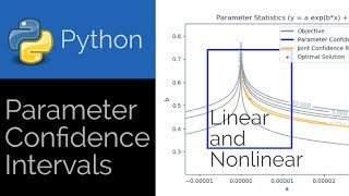 Parameter Regression Analysis with Python
