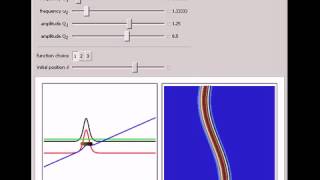 One-Soliton Nonlinear Schrodinger Equation with Arbitrary Linear Time-Dependent Potential