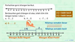 Perhatikan garis bilangan berikut. Berdasarkan garis bilangan di atas, isilah titik-titik dengan ...