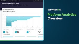 Platform Analytics | Overview