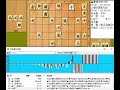 将棋対局速報▲青嶋未来六段ー△郷田真隆九段 第15回朝日杯将棋オープン戦二次予選 三間飛車