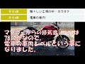 乾式クラッチのサウンドレベルをチェックしてみましたsound level analyzer サウンドレベルアナライザー dry clutch sound ducati monster 1100s