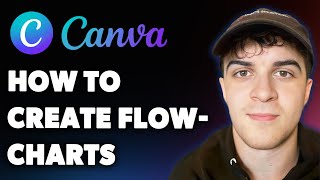 How to Create Flowcharts in Canva a Step-by-step (Full 2025 Guide)
