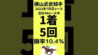 横山武史騎手について調べてみた2022年7月編 #Shorts