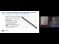 Teaching note: Design structure matrix (DSM) – Jere Lehtinen