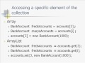 Arrays VS Array List