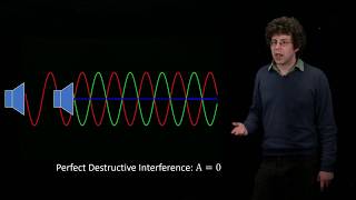 Interference in One Dimension