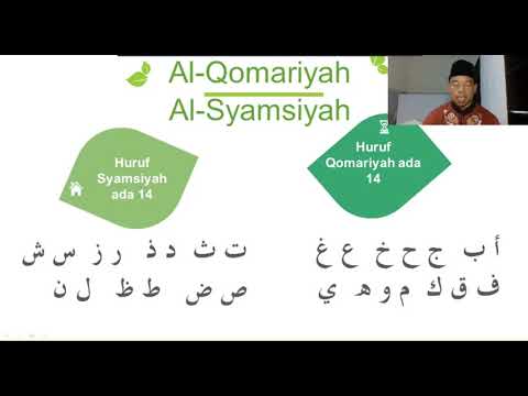 Huruf Qomariyah Dan Syamsiyah - YouTube