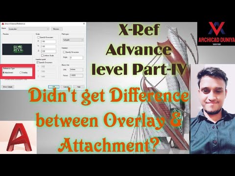 What Is Difference Between Overlay & Attachment | OVERLAY Vs ATTACHED ...