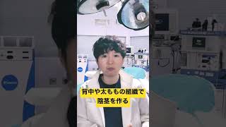 Q.女性から男性になる性転換手術ってどうやってやるんですか？【医師が回答】#shorts