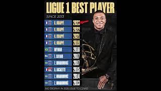 Ligue 1 Best Player 👊#football #ronaldo#cr7#messi#haaland#cr7fans#ucl#viral#footballhighlights#viral