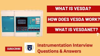 What is VESDA smoke detection system? How does it work?What is vesdanet? #instrumentation #iiqa